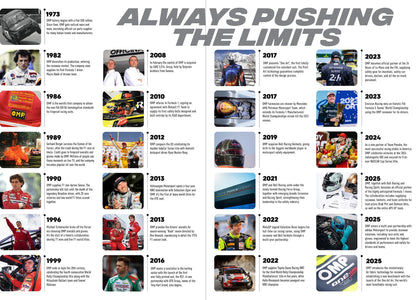 KA0-1735 2026 OMP KS-4 Karting Suit Overalls Latest Entry Level Indoor Beginner