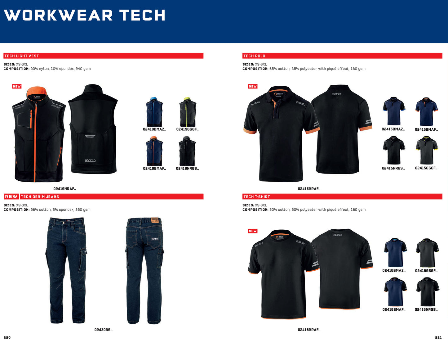 02413 Neue technische Sparco-Jacke 2023, leicht, für Mechaniker, Arbeitskleidung, Pitcrew