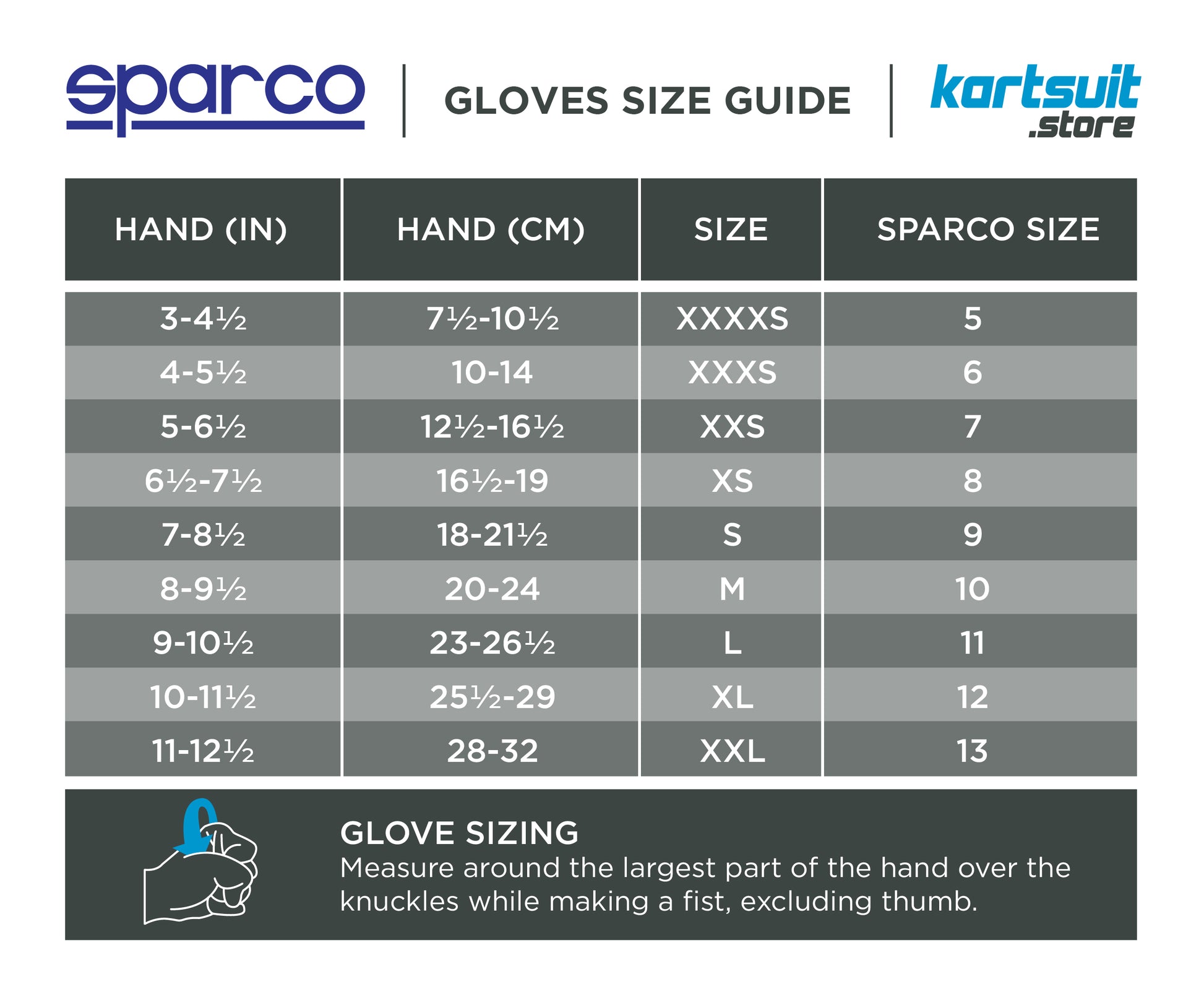 002558 Sparco Arrow K Infinity Karting Gloves