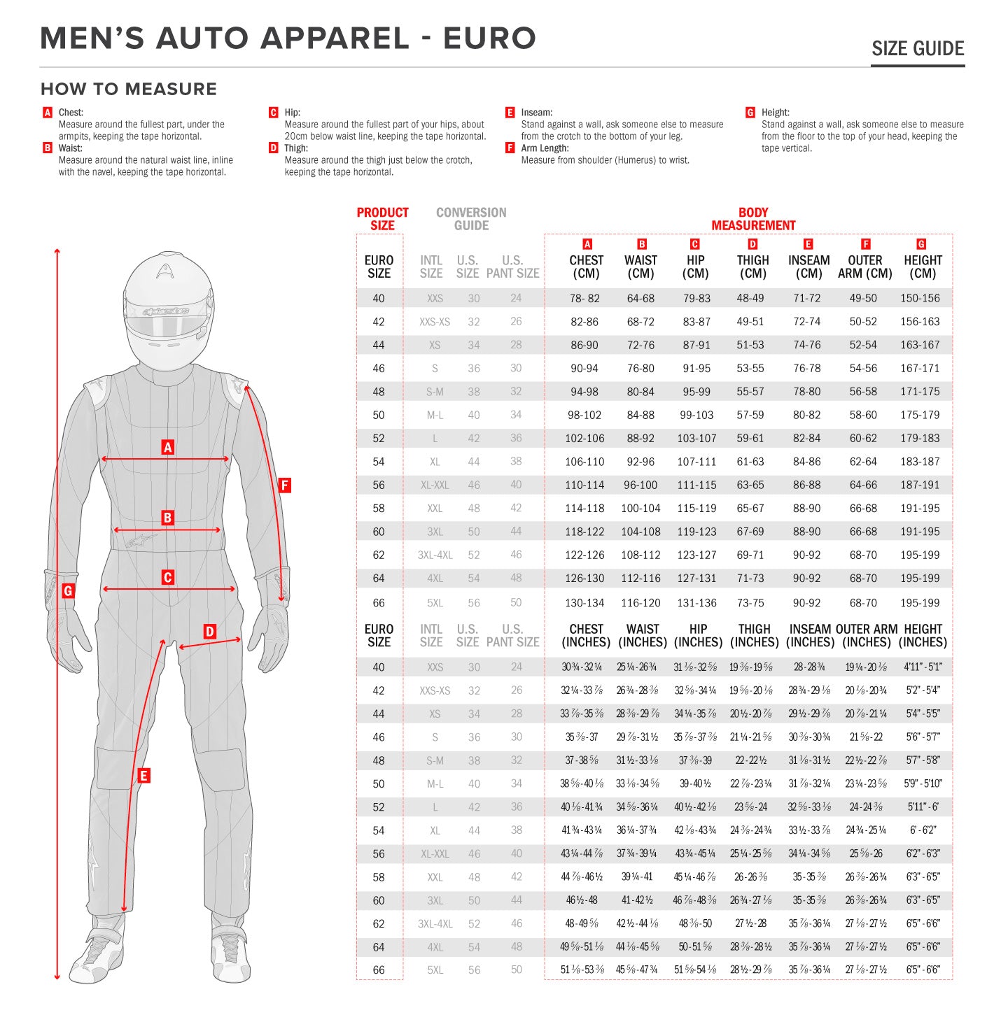 3356122 Alpinestars KMX-9 V2 Kart Suit Go Karting