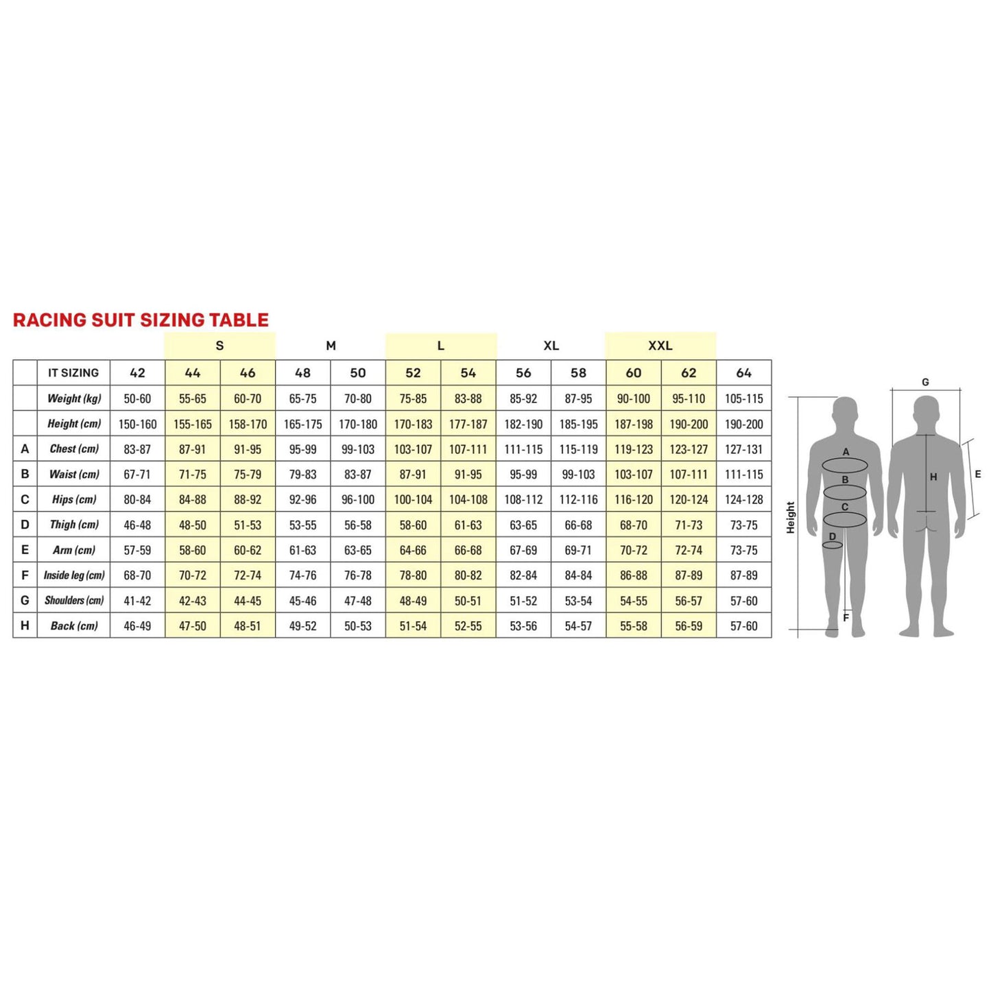 KK01726E OMP KS ART Kart Suit